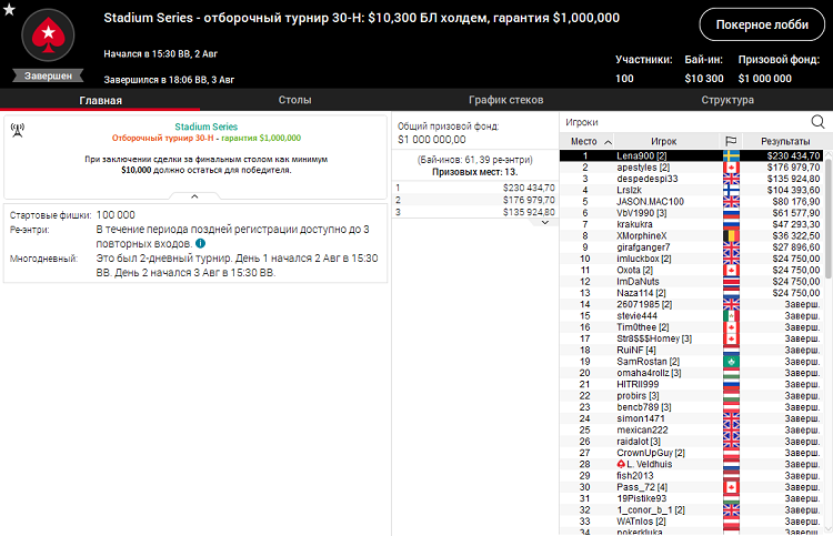 Stadium Series 30-Н на PokerStars