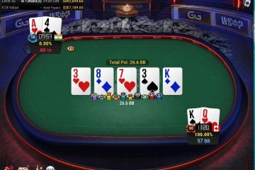 Алек Стасиак – первый двухкратный чемпион WSOP 2020