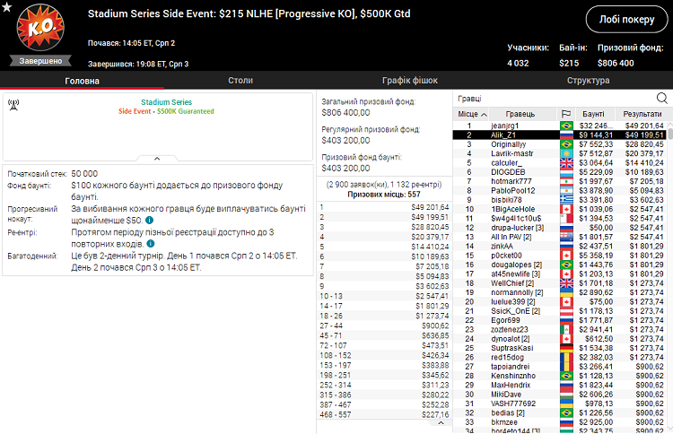 Лобі турніру Stadium Series Side Event на PokerStars Stadium Series Side Event на PokerStars
