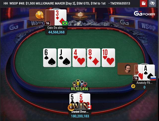 Филатов против Дворесса