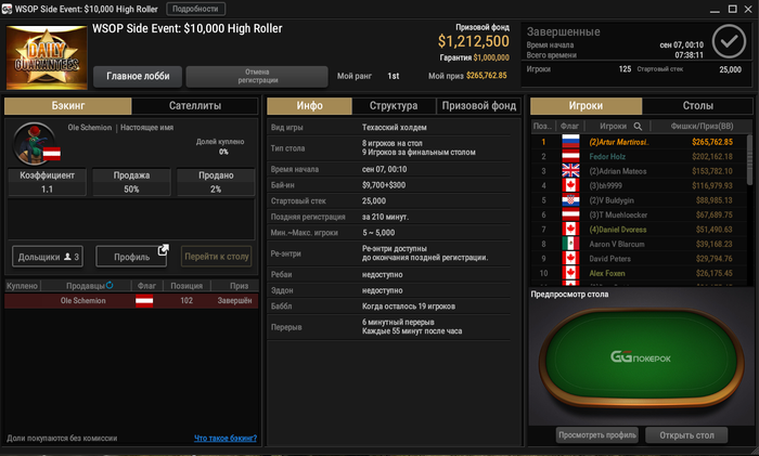 WSOP Side Event за 10 000$