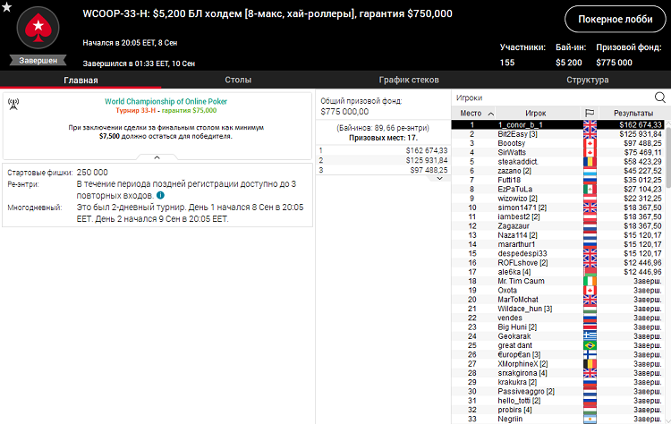 WCOOP-33-H на PokerStars