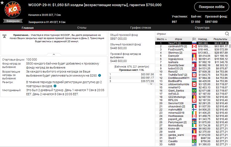 Лобби турнира WCOOP-29-H на PokerStars
