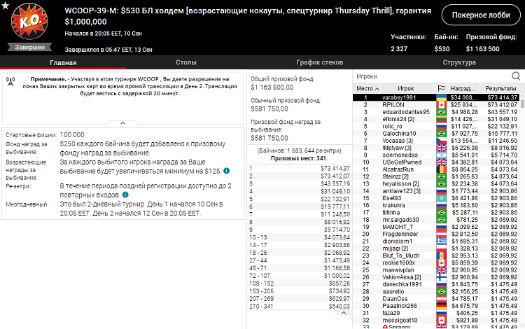 Лобби турнира WCOOP-39-M на PokerStars WCOOP-39-M на PokerStars