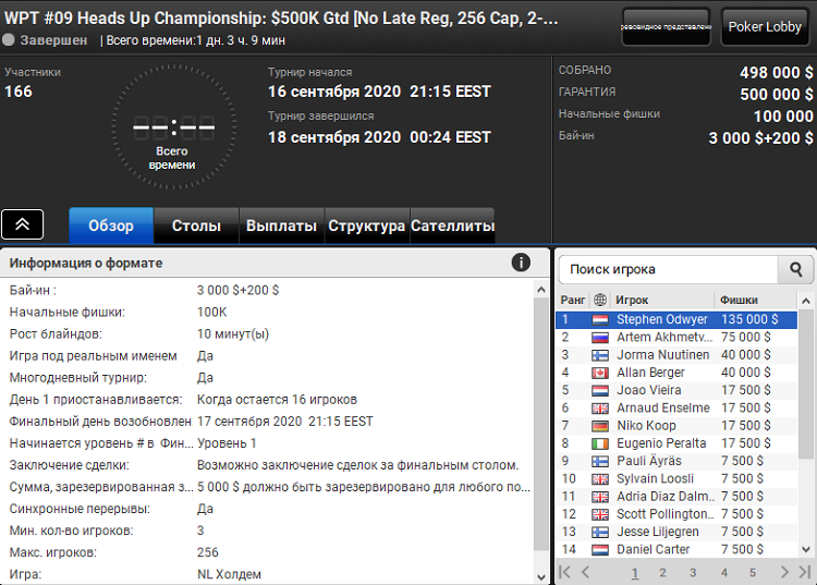 Лобби турнира WPT #09 Heads Up Championship на PartyPoker