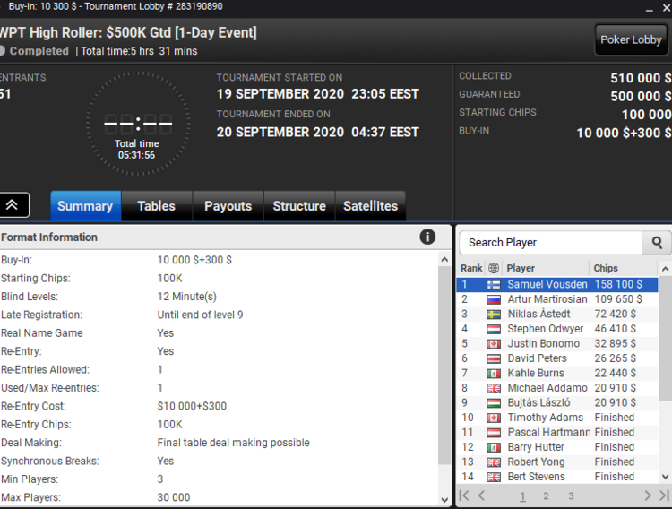 WPT High Roller за 10 300$ на ПатиПокер