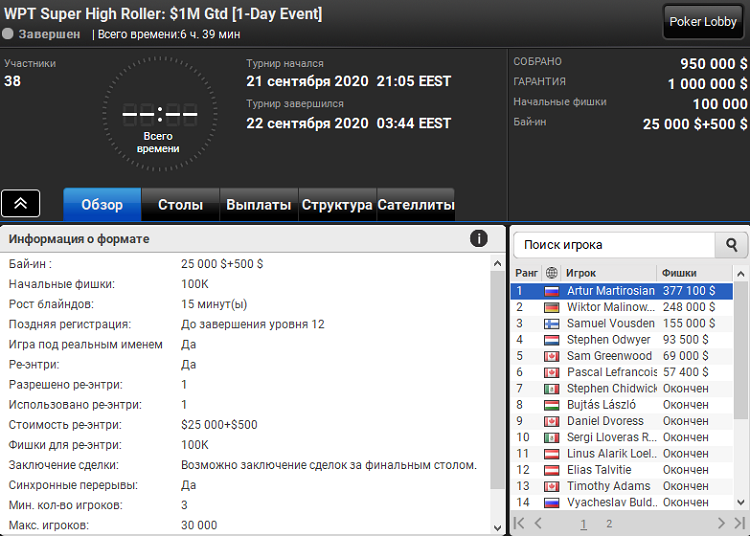 WPT Super High Roller на PartyPoker