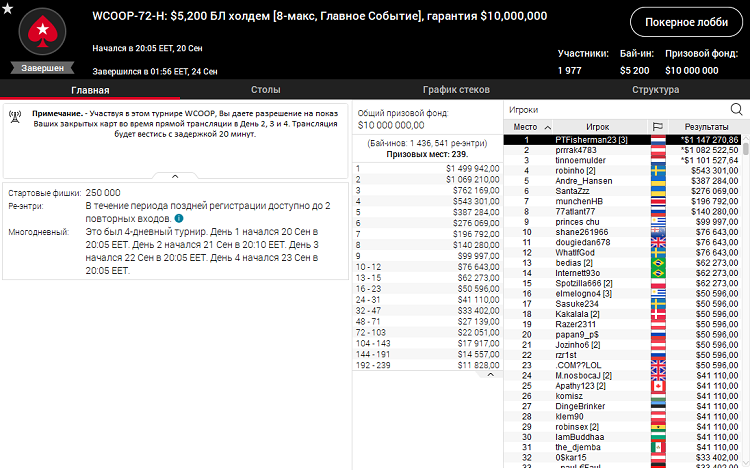 Лобби турнира WCOOP-72-H на PokerStars WCOOP-72-H на PokerStars
