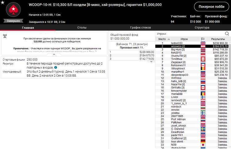 WCOOP-10-H на PokerStars