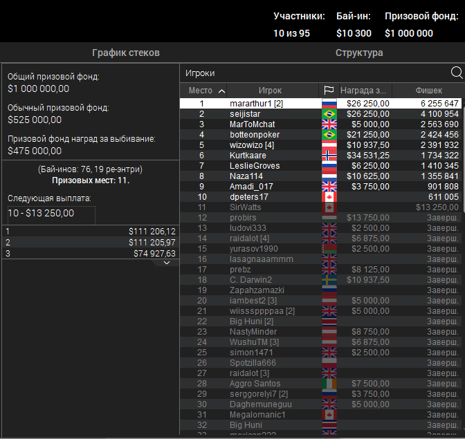WCOOP-16-H за 10 300$