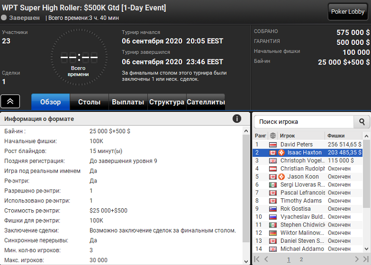 WPT Super High Roller на PartyPoker