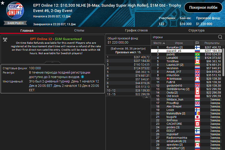 Лобби турнира EPT Online 12 Sunday Super High Roller на PokerStars