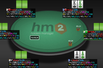 С начала года перестала действовать поддержка Holdem Manager 2