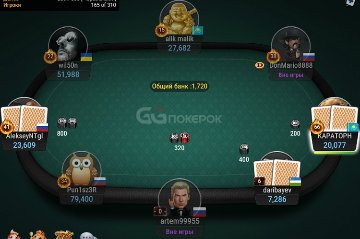 GGпокерок представили новую валюту покер-рума: Cash Game Dollars