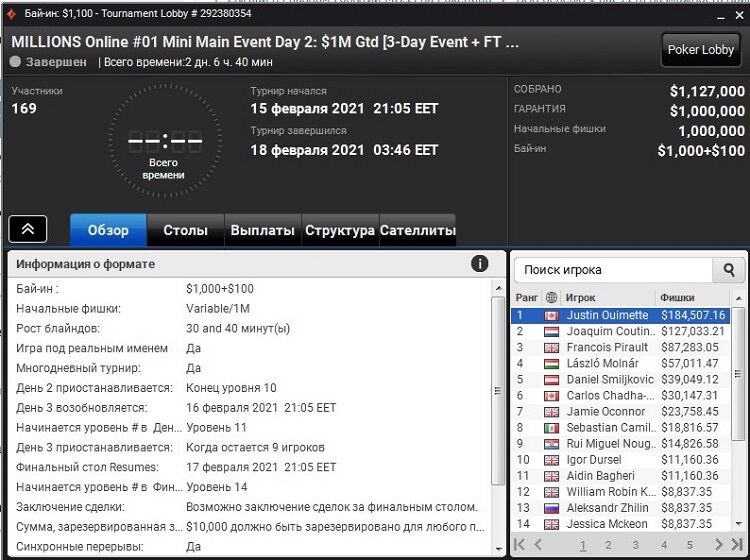 Мини Мейн Ивент Millions Online