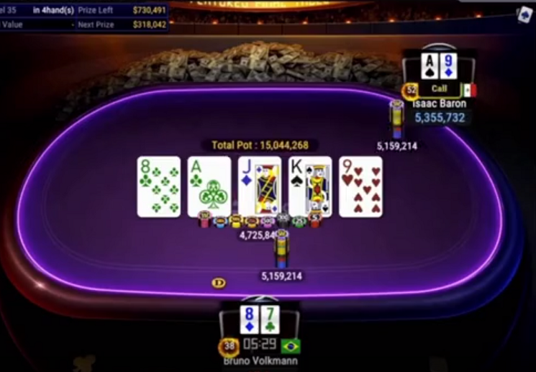 Финальная раздача Super Million$ 16 марта Super Million$ 16 марта