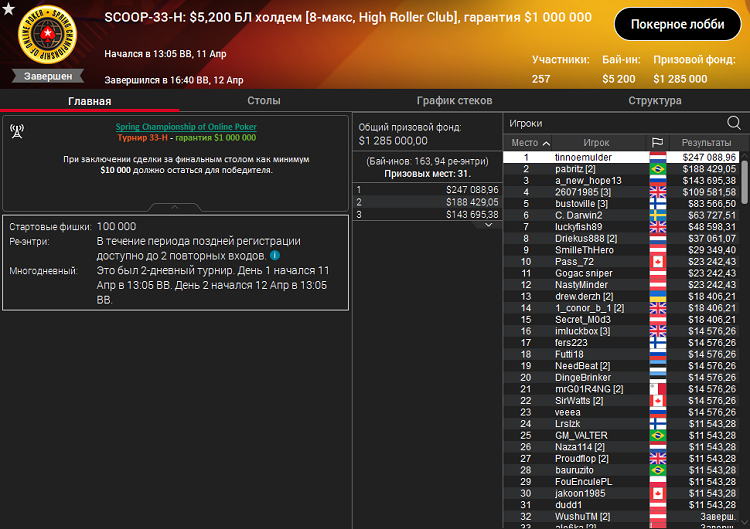 Лобби турнира SCOOP-33-H High Roller Club на PokerStars