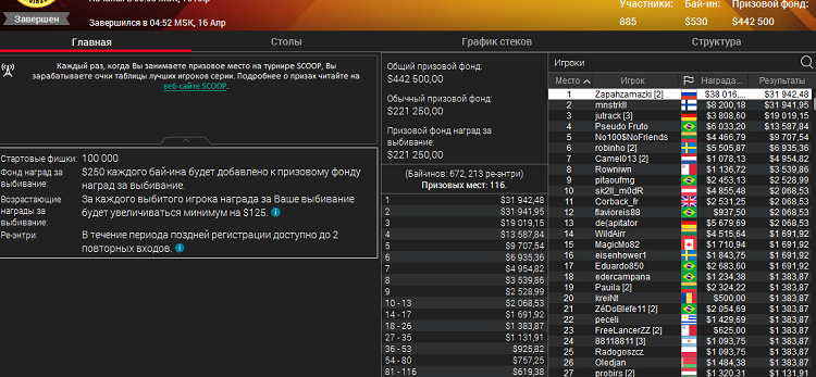 SCOOP-56-H на PokerStars