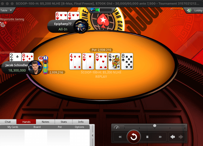 SCOOP-100-H за 5 200$