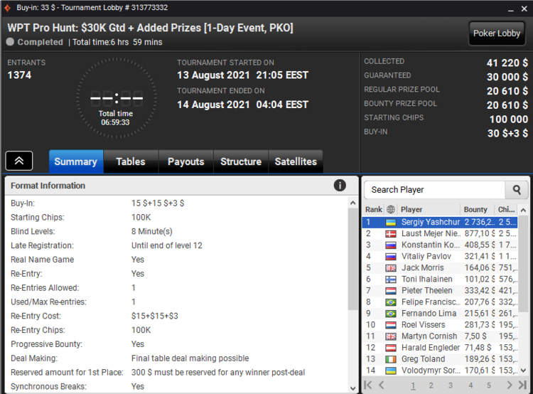 Виплати фінального столу WPT PRO Hunt WPT PRO Hunt