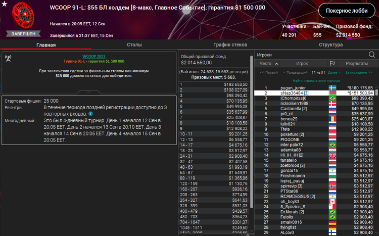 Лобби турнира WCOOP 91-L Main Event на PokerStars