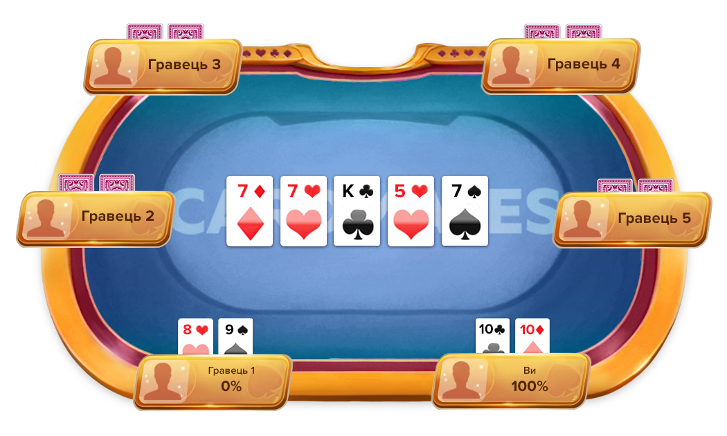 Фул хаус покер