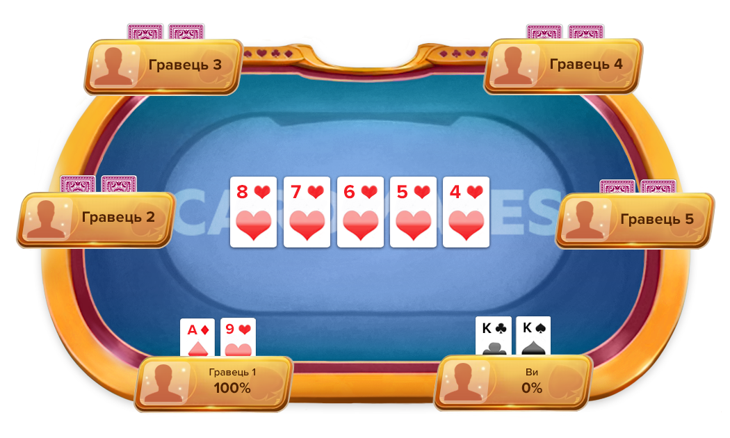 Загальний стріт флеш