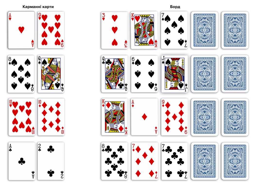 Приклади флеш-дро