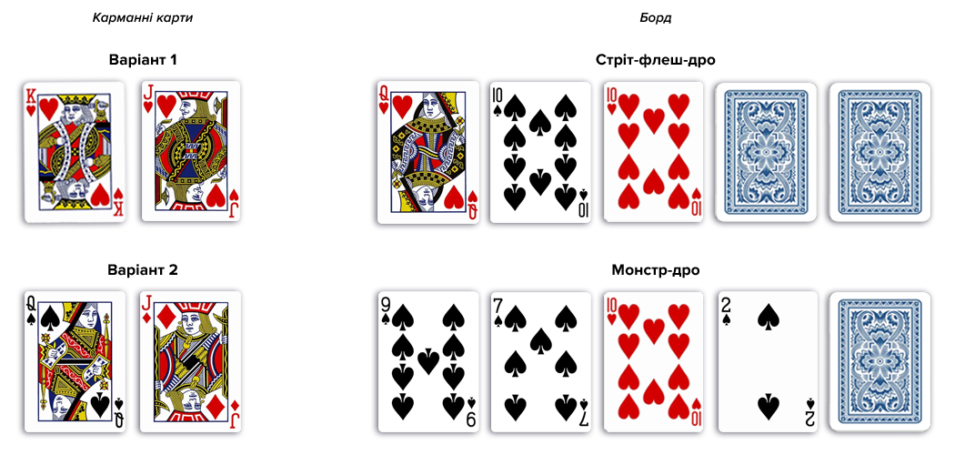 Стріт-флеш-дро та монстр-дро