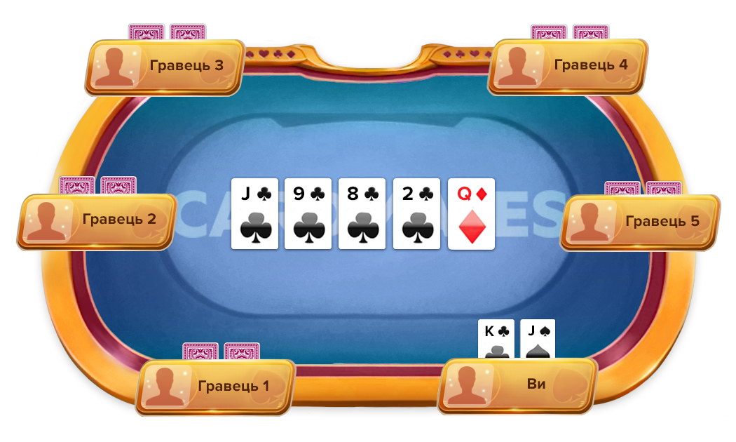 Як зібрати покер флеш