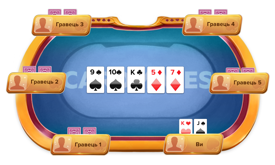 Пара з одною кишеньковою картою