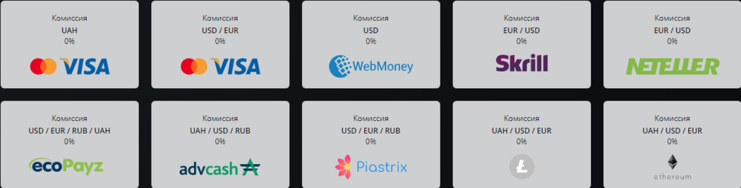 способы оплаты в казино