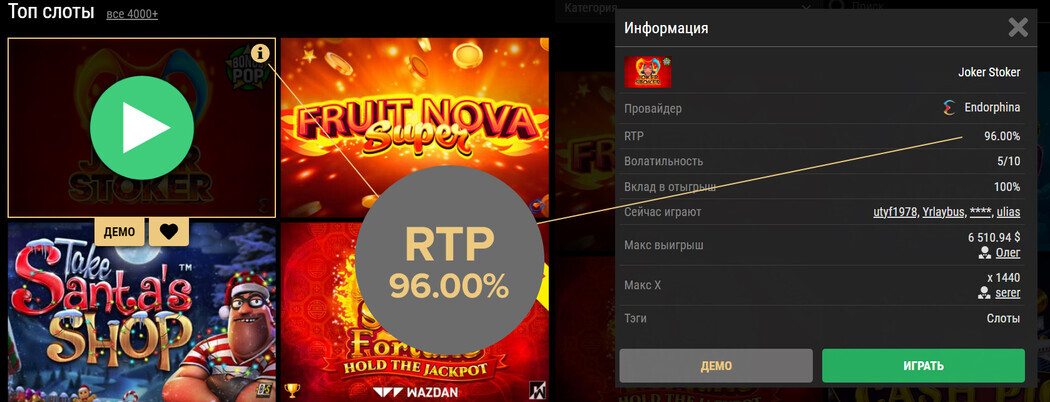 Уровень отдачи игрового автомата Процент возврата казино