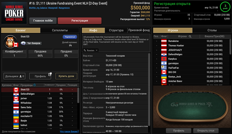 Лобби турнира Ukraine Fundraising Event в сети GG Poker