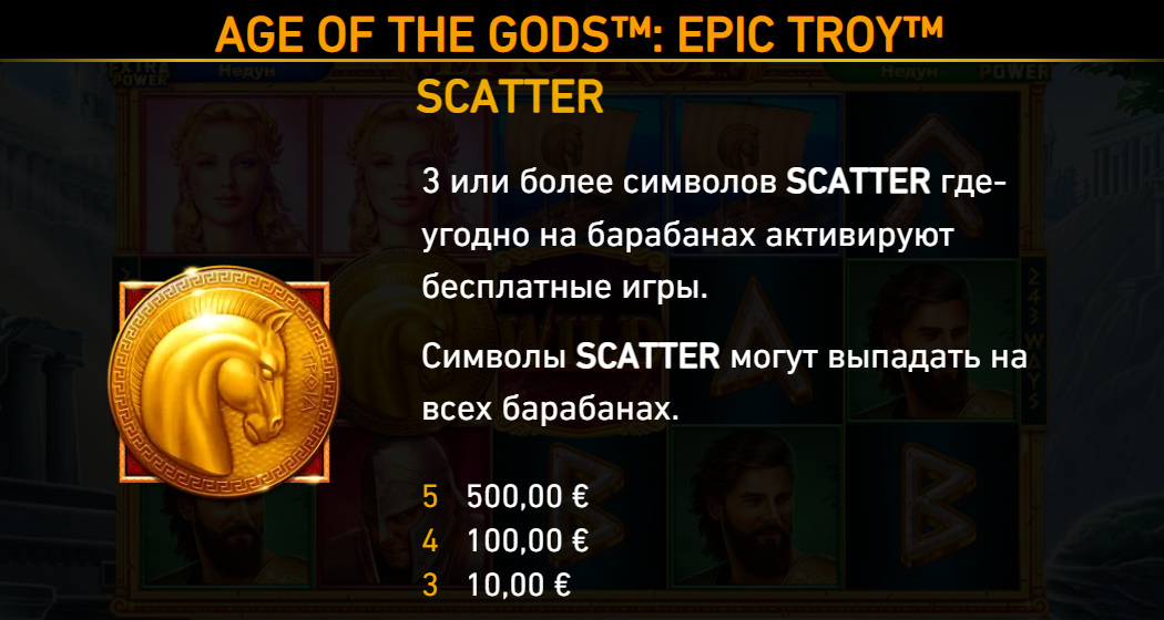 Скаттер выплаты