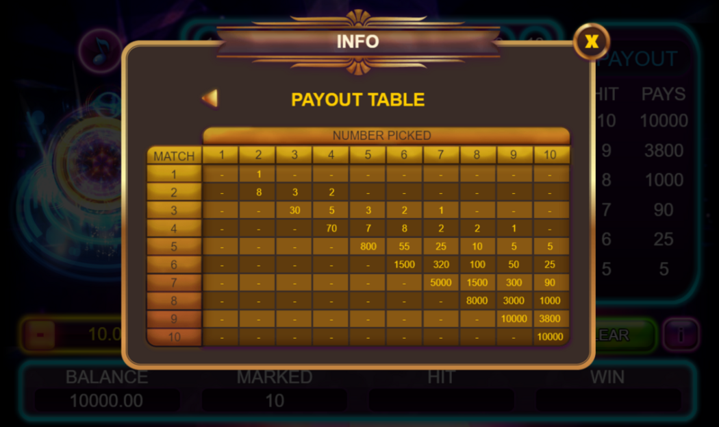 Кено правила игры