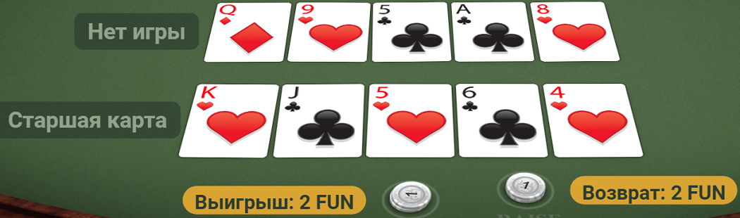 Карибский покер