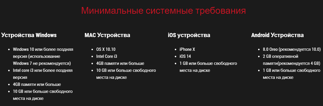 Системные требования для приложения. Системные требования. Минимальные требования. Системные требования андроид. Системные требования к приложению.