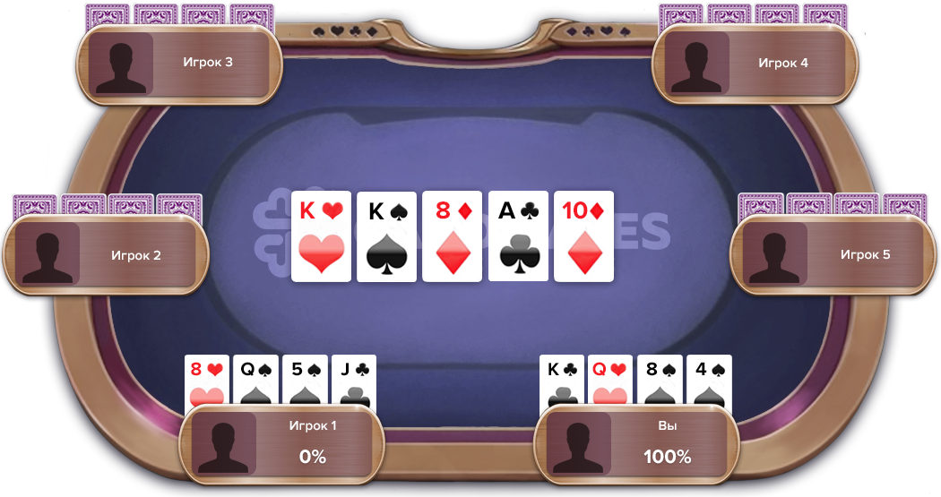 покер комьинайия фулл хаус