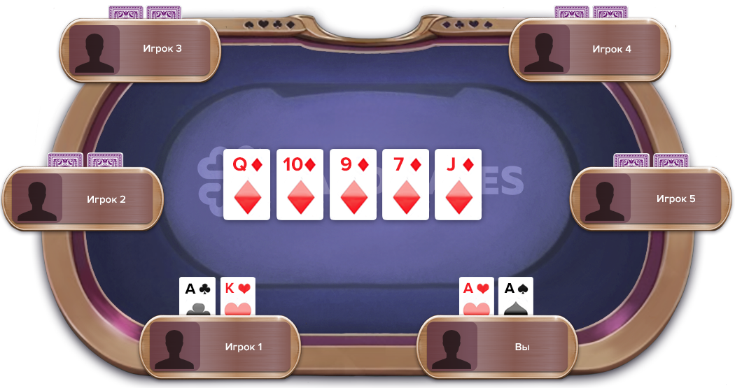 флеш в покере