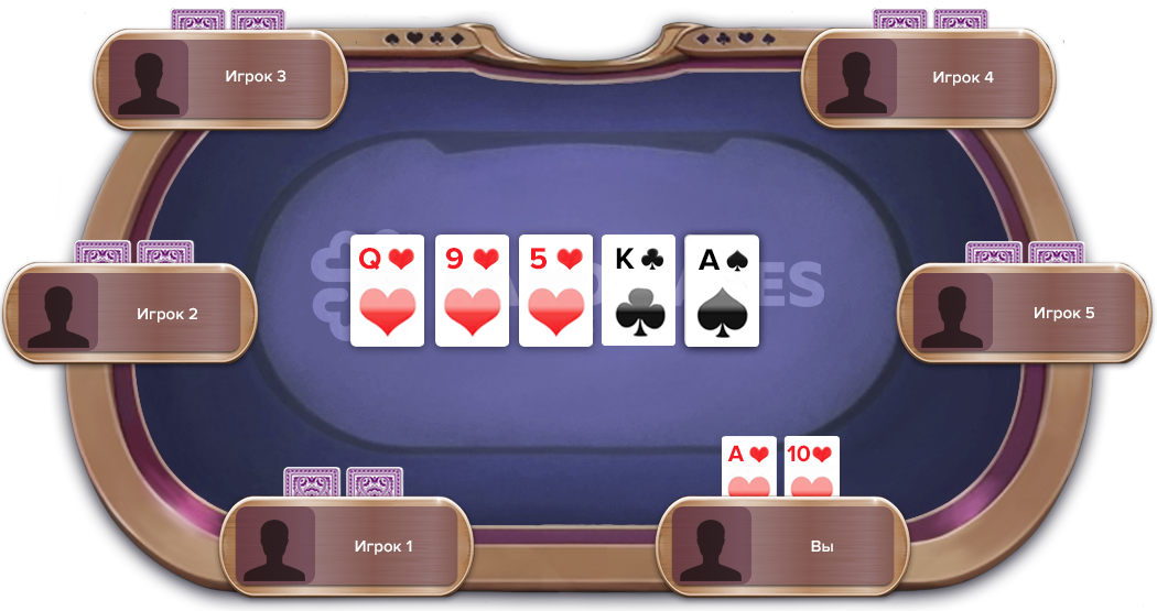 флеш в покере