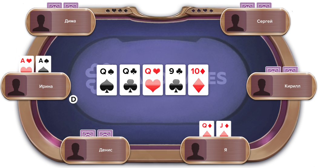 Три карты на борде каре