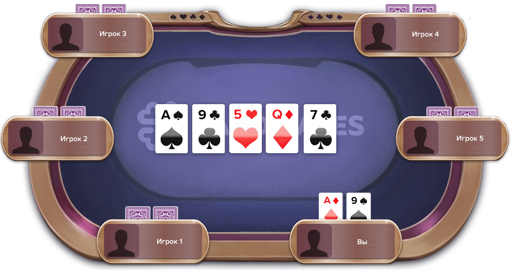 две пары в покере