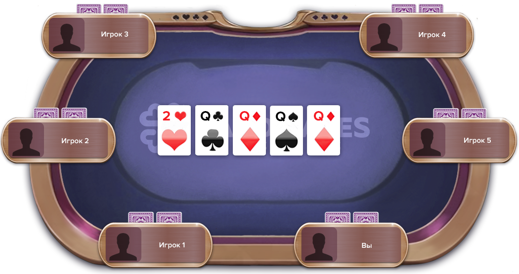 Каре на борде в покер-руме