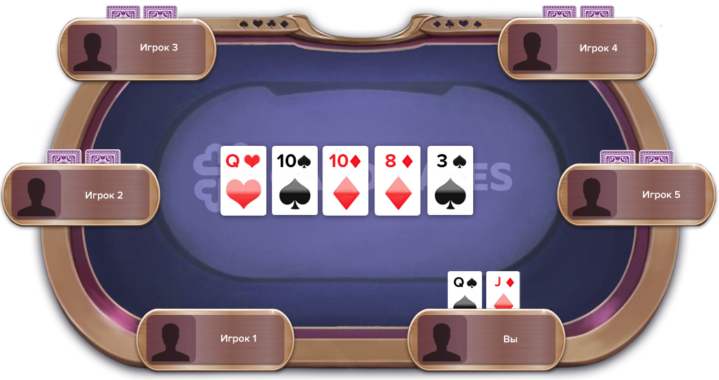 Как собрать две пары с участием одной карманки как собрать две пары в покере