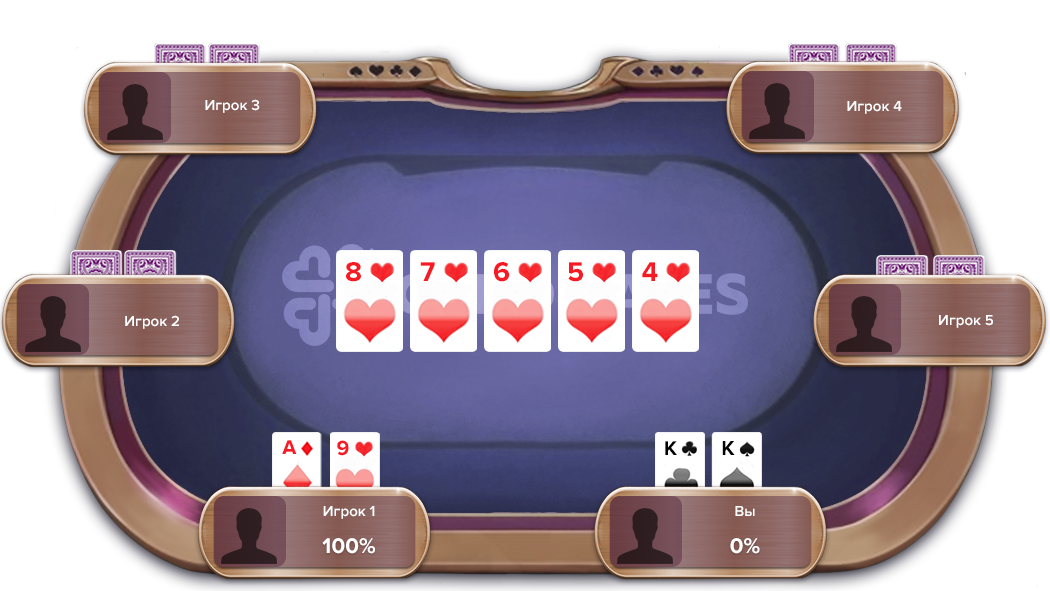 комбинация стрит флеш