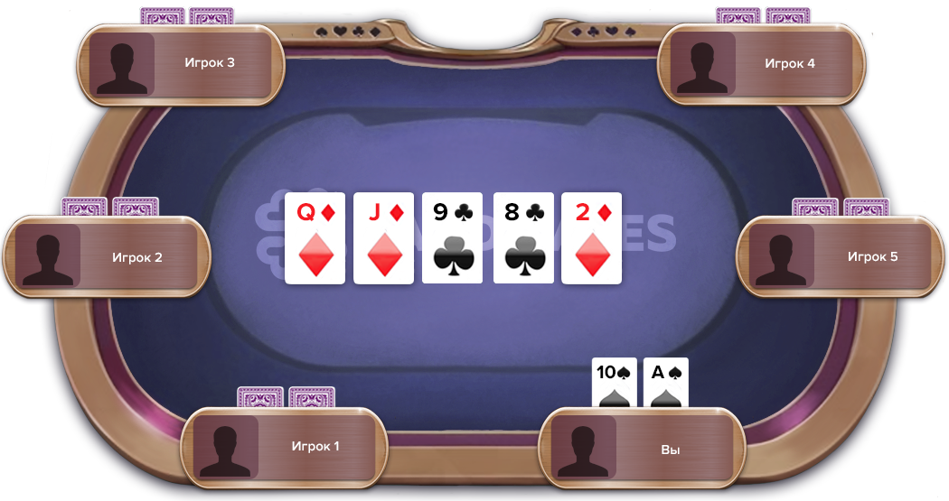 Стрит с одной карманной картой