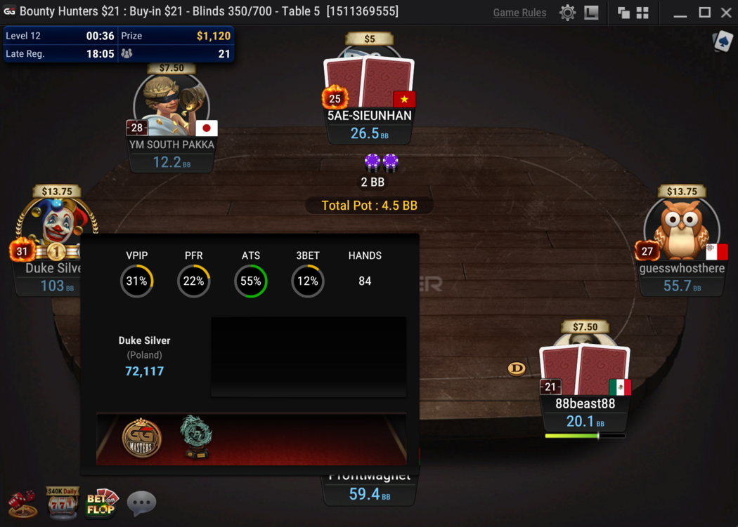 GGPoker HUD: Poker Software for Collecting Statistics