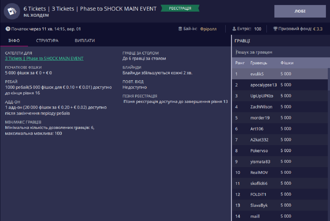 Фрірол у сателіт Shock Series Main Event