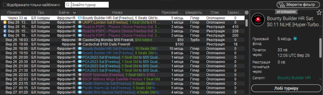 Список фріролів у лобі PokerStars фріроли покерстарс список